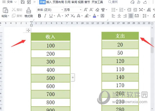 WPS2019怎么把表格分为左右两个