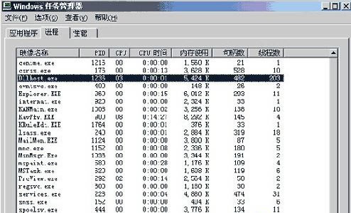 dllhost.exe进程占用CPU很高怎么解决?全面解析dllhost.exe进程