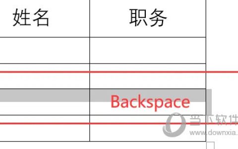 Word2021怎么表格设置自动序号 操作步骤