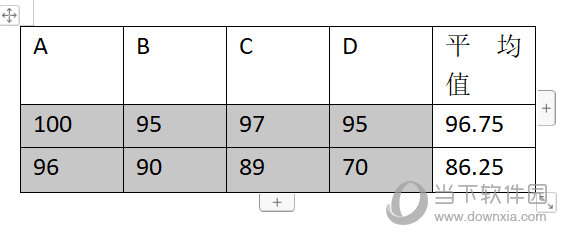 WPSWord表格工具求平均值
