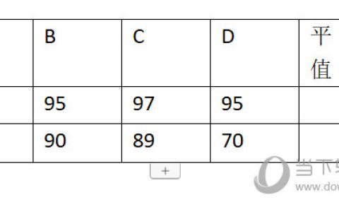 WPSWord怎么求平均值 快速计算工具帮你忙