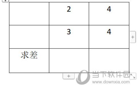 WPSword怎么求差 一个公式搞定