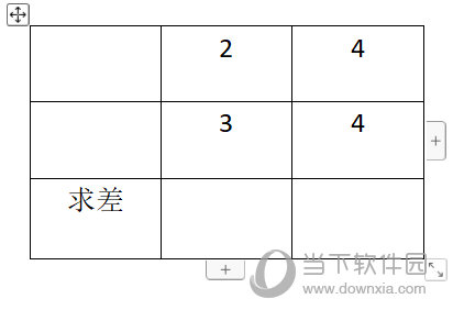 WPSWord实例表格