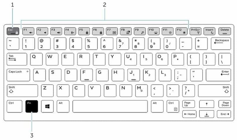 电脑数字键打不出数字怎么版 电脑小键盘数字键不能用的解决方法