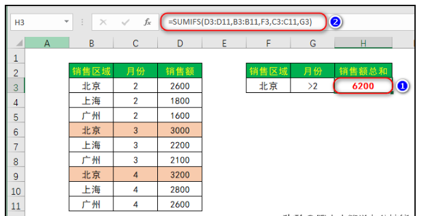 sumif和sumifs函数区别在哪 详细的函数用法解析