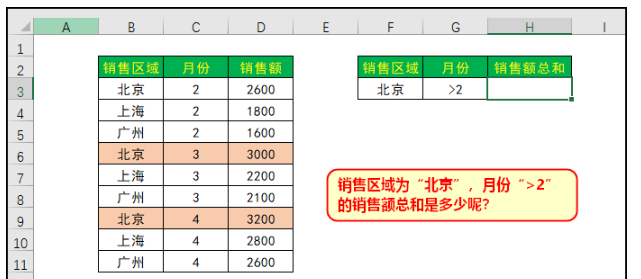 sumif和sumifs函数区别在哪 详细的函数用法解析