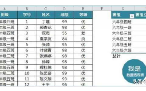 excel筛选是灰色的如何解除 高级干货教你轻松解除灰色筛选方法