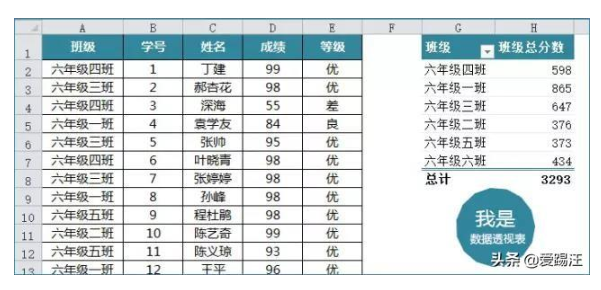 excel筛选是灰色的如何解除 高级干货教你轻松解除灰色筛选方法