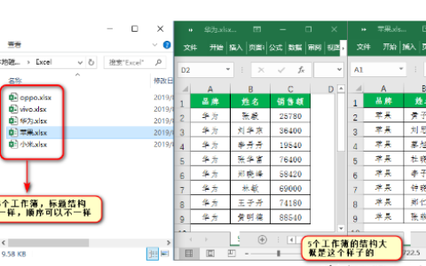 怎么将十几个excel合并成一个 超级实用的技能教你轻松合并多个excel