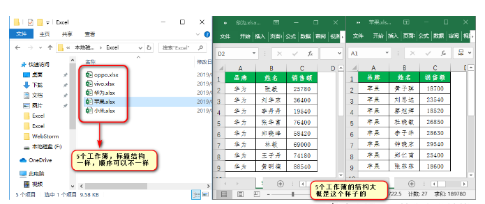 怎么将十几个excel合并成一个 超级实用的技能教你轻松合并多个excel