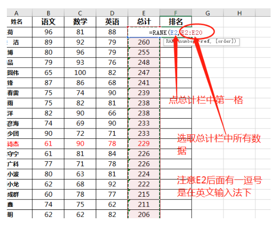 excel如何让学生成绩以总分快速排名 学会这招轻松搞定成绩排名