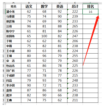 excel如何让学生成绩以总分快速排名 学会这招轻松搞定成绩排名