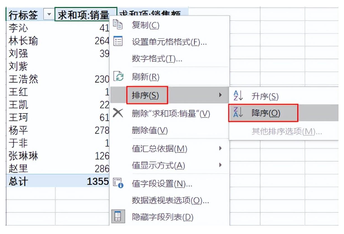excel透视表怎么制作 数据透视表的常用功能和用法介绍