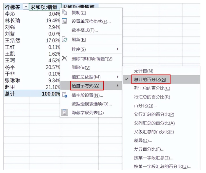 excel透视表怎么制作 数据透视表的常用功能和用法介绍