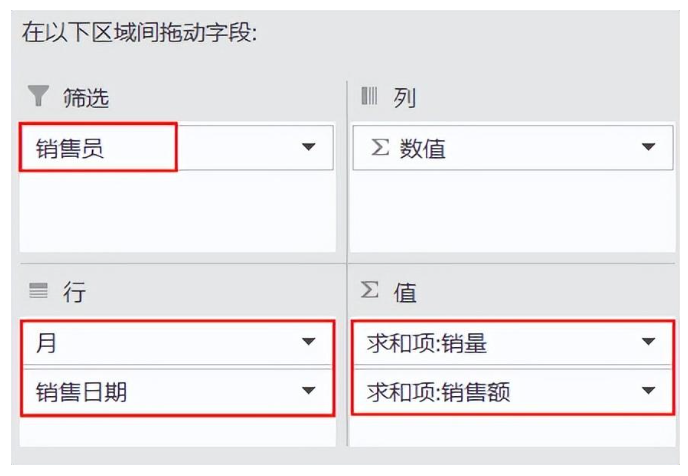 excel透视表怎么制作 数据透视表的常用功能和用法介绍