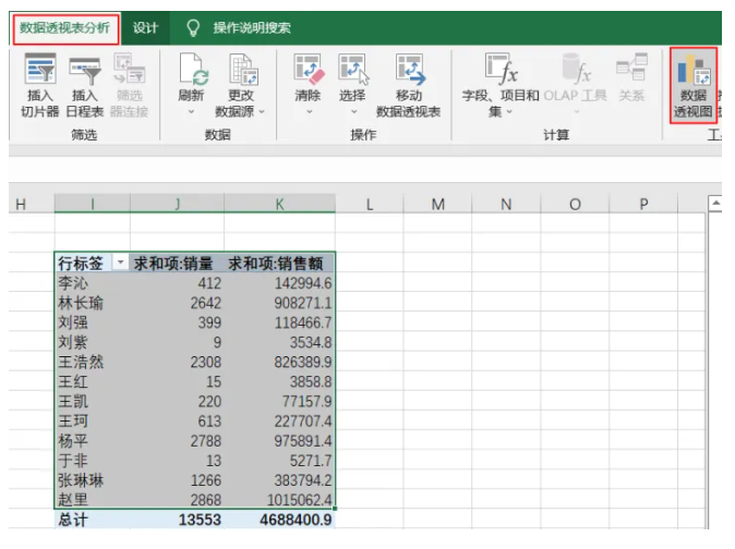 excel透视表怎么制作 数据透视表的常用功能和用法介绍