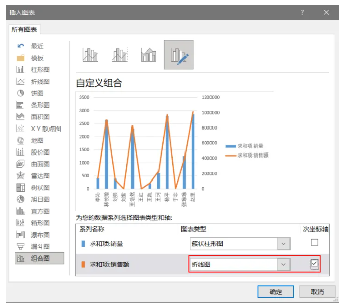 excel透视表怎么制作 数据透视表的常用功能和用法介绍