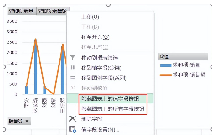 excel透视表怎么制作 数据透视表的常用功能和用法介绍
