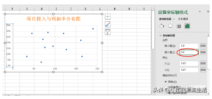 excel散点图怎么做 excel散点图详细制作图文教程分享