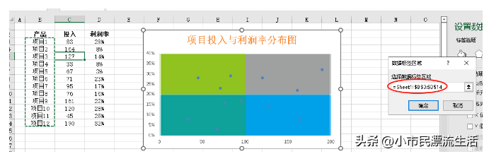 excel散点图怎么做 excel散点图详细制作图文教程分享