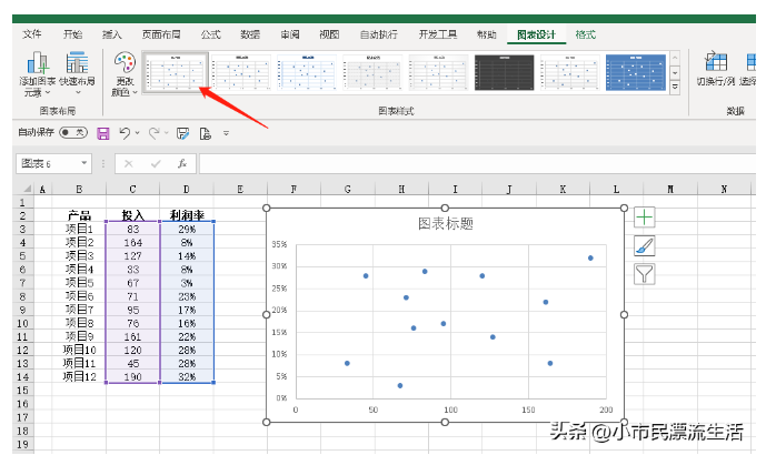 excel散点图怎么做 excel散点图详细制作图文教程分享