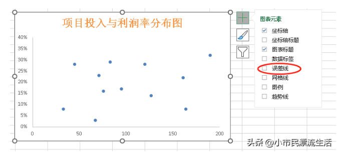 excel散点图怎么做 excel散点图详细制作图文教程分享