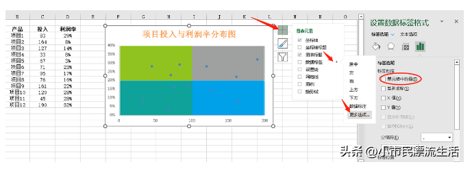 excel散点图怎么做 excel散点图详细制作图文教程分享