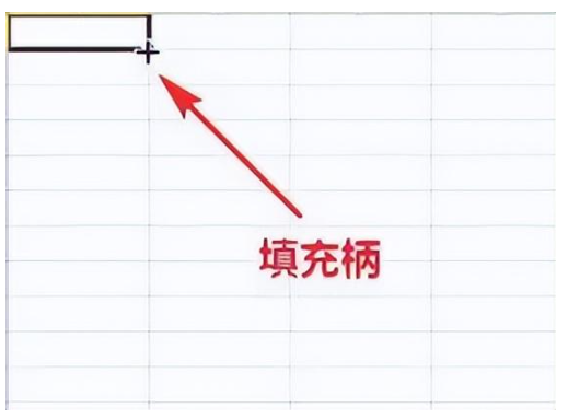 excel如何快速提取年龄 excel提取年龄公式使用方法详解