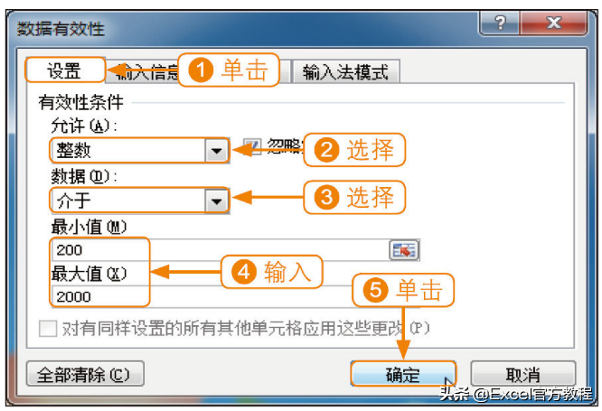 excel怎么设置单元格数字有效输入范围大小 这种简单的操作方法你学会了吗