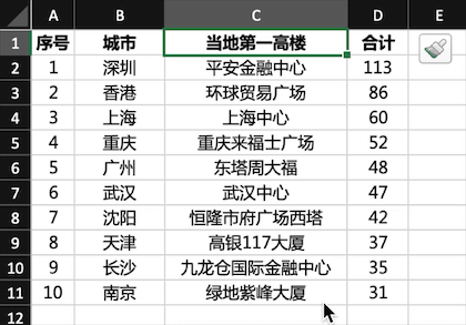 excel怎么快捷插一行 这几种快捷插入行的方法你都知道吗
