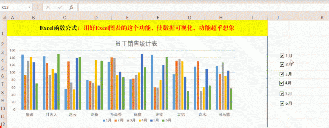excel数据分析图表怎么做出来 数据分析图表详细制作方法图文教程
