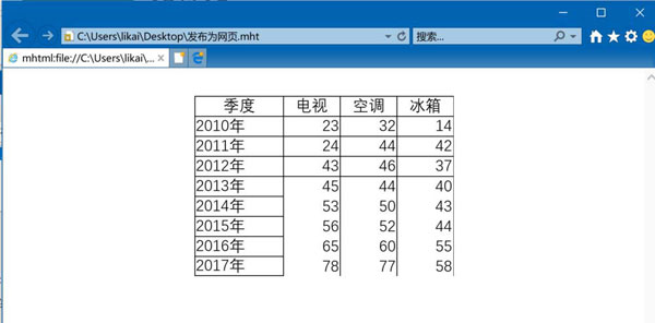 excel怎么将工作表制作成网页版 轻松制作网页版工作表方法