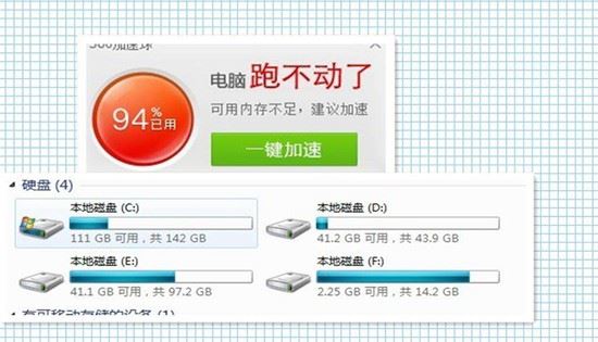 导致电脑卡顿的原因有哪些? 影响电脑卡顿的原因和解决方法