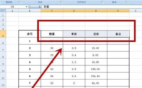 excel表格字体倾斜字体怎么弄 让表格字体倾斜就这么简单