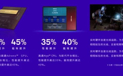 2023年什么样的配置才算性价比高的手机? 高性价比安卓手机推荐