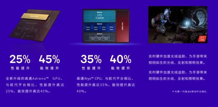 2023年什么样的配置才算性价比高的手机? 高性价比安卓手机推荐