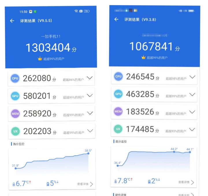 2023年什么样的配置才算性价比高的手机? 高性价比安卓手机推荐