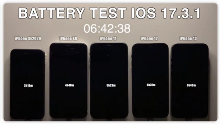 iOS 17.3.1正式版续航怎么样?iOS 17.3.1正式版值得升级吗?