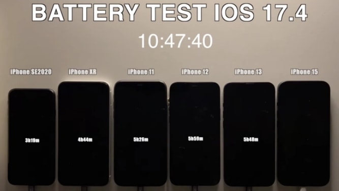 升级iOS17.4后iPhone15 Pro掉电快怎么办?