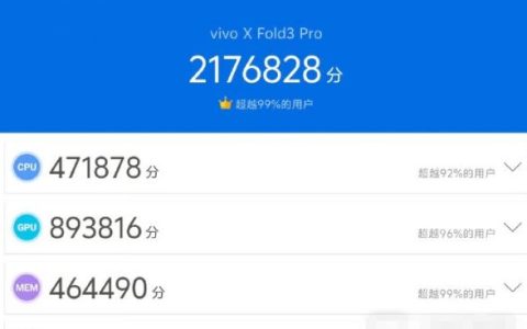 vivoXFold3Pro跑分是多少 vivoXFold3Pro安兔兔跑分一览