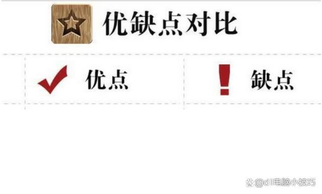 电脑自带dll修复在哪里打开? 电脑dll文件丢失一键修复技巧