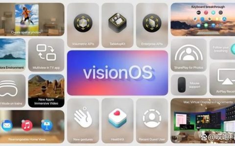 iOS18 正式发布支持通话录音了: 附苹果iOS 18升级名单公布