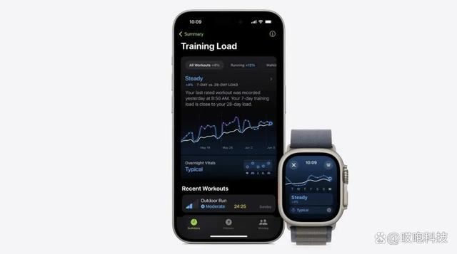 iOS18 正式发布支持通话录音了: 附苹果iOS 18升级名单公布