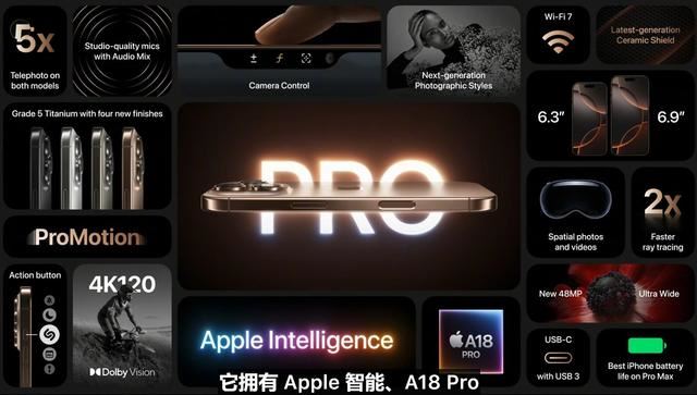 差价8000元! 一文带你搞懂iPhone 16系列选购攻略