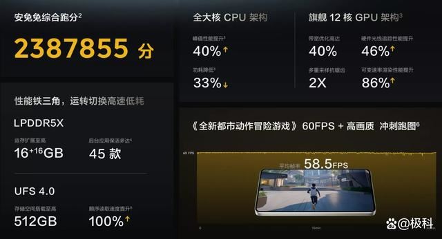 iQOOZ9 Turbo+/红米note14pro+/魅族Lucky08三款手机优缺点对比