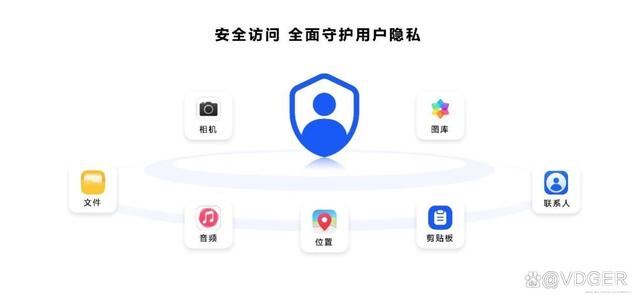 原生鸿蒙来了! 华为nova 13系列发布售价2699元起