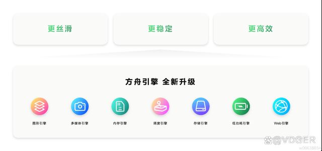 原生鸿蒙来了! 华为nova 13系列发布售价2699元起