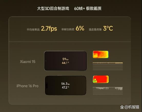 4499元起! 一文看懂小米15配置与价格汇总