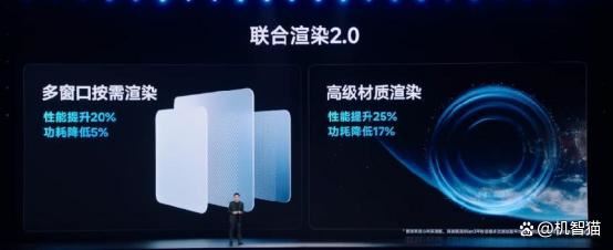 4499元起! 一文看懂小米15配置与价格汇总
