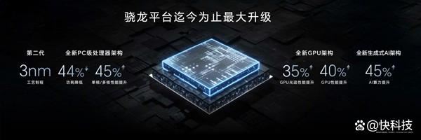最强AI手机 一句话自动操作! 荣耀Magic7/Magic7 Pro发布